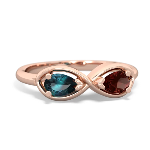 alexandrite-garnet infinity ring