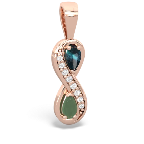 alexandrite-jade keepsake infinity pendant