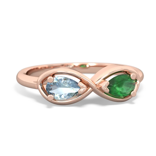 aquamarine-emerald infinity ring