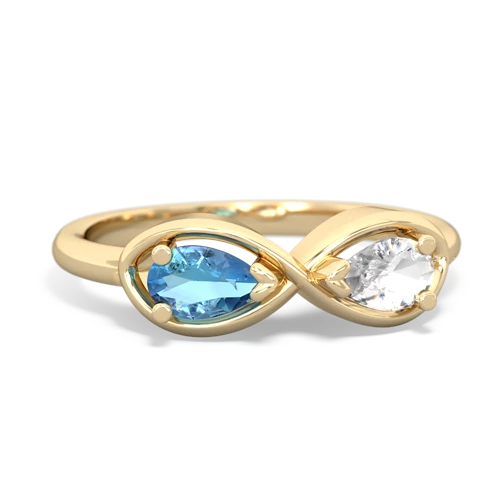 blue topaz-white topaz infinity ring