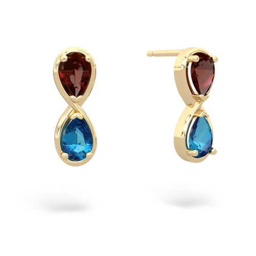 garnet-london topaz infinity earrings