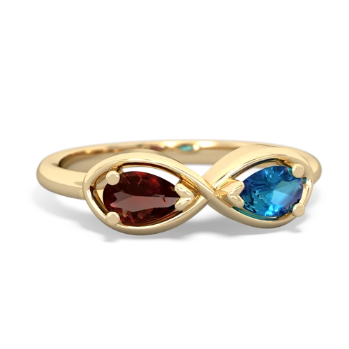 garnet-london topaz infinity ring