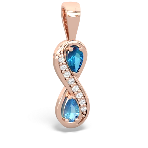 london topaz-blue topaz keepsake infinity pendant