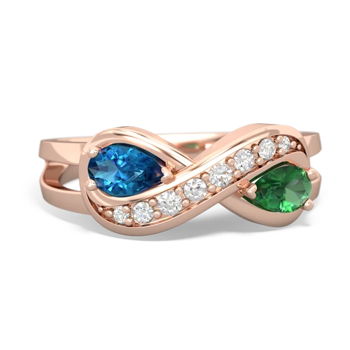 london topaz-lab emerald diamond infinity ring