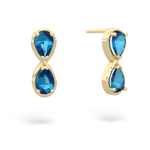 london topaz-london topaz infinity earrings