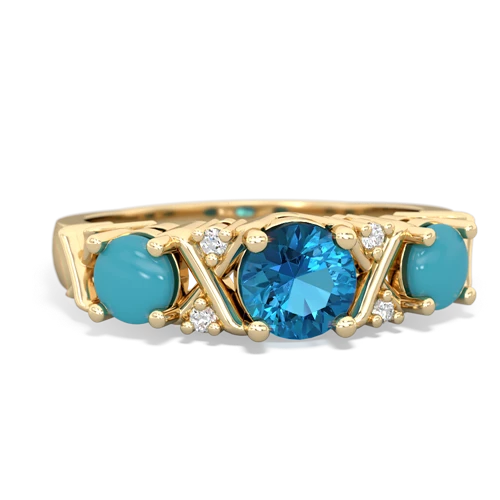 london topaz-turquoise timeless ring