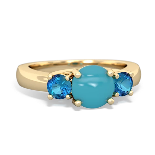 turquoise-london topaz timeless ring