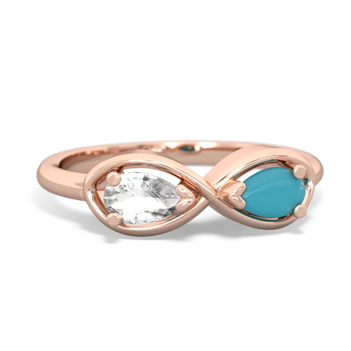 white topaz-turquoise infinity ring