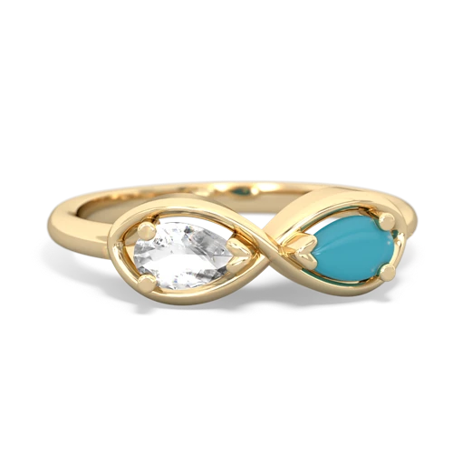 white topaz-turquoise infinity ring