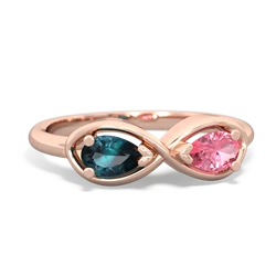 Alexandrite Infinity 14K Rose Gold ring R5050