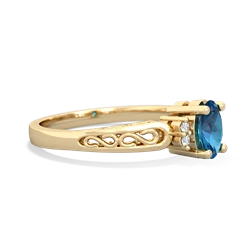 London Topaz Filligree Scroll Oval 14K Yellow Gold ring R0812